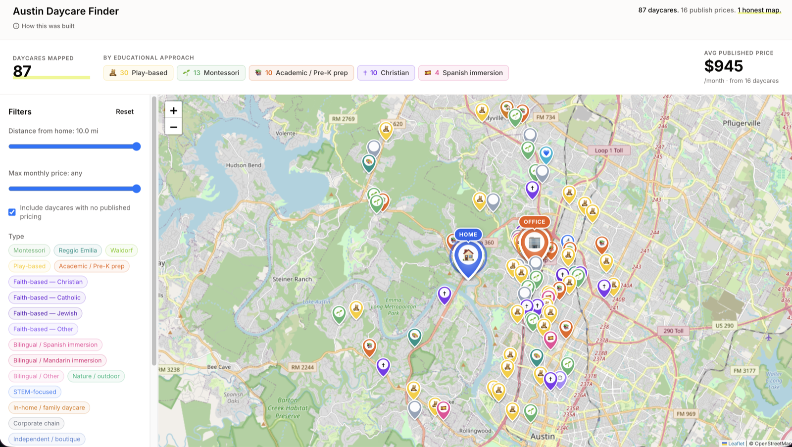 Austin Daycare Finder dashboard showing 87 daycares mapped, educational approach filters, and Leaflet map with custom pin types across west Austin